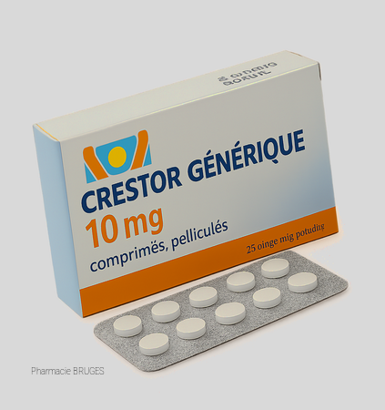 crestor